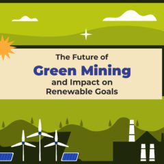 Sustainable Energy Goals